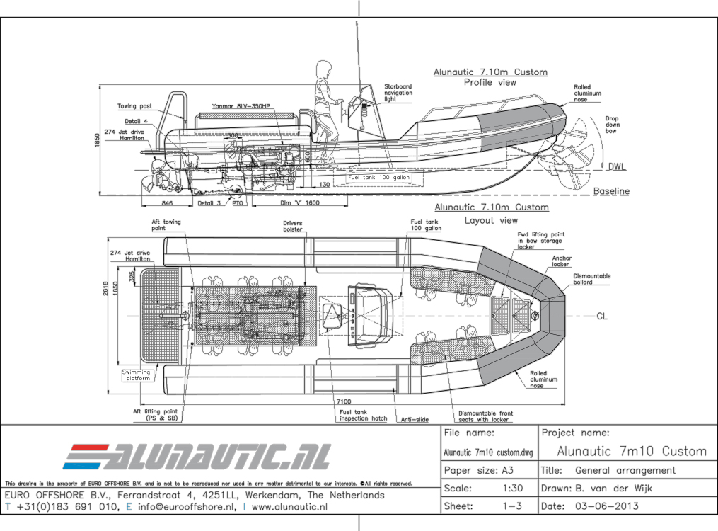 Aluminium Ribs - Alunautic Boats » Alunautic Boats